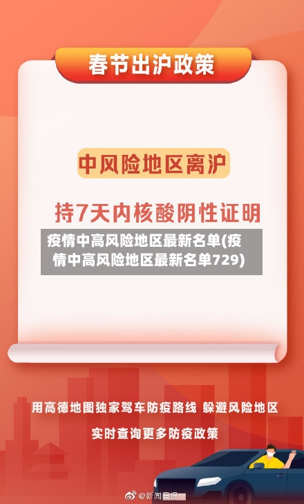 疫情中高风险地区最新名单(疫情中高风险地区最新名单729)-第3张图片