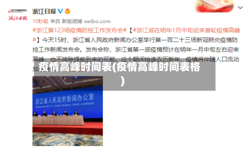 疫情高峰时间表(疫情高峰时间表格)-第2张图片