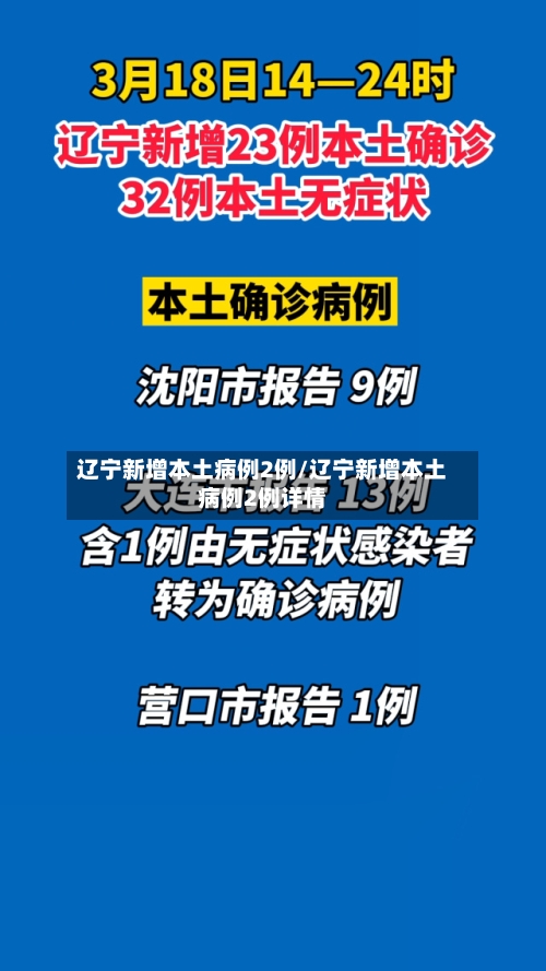 辽宁新增本土病例2例/辽宁新增本土病例2例详情-第3张图片