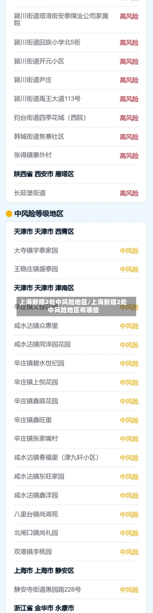 上海新增2处中风险地区/上海新增2处中风险地区有哪些-第2张图片