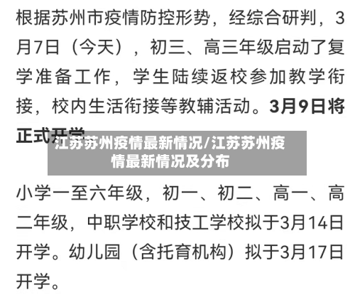 江苏苏州疫情最新情况/江苏苏州疫情最新情况及分布