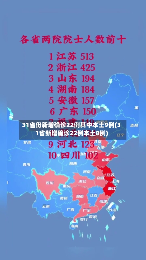 31省份新增确诊22例其中本土9例(31省新增确诊22例本土8例)-第3张图片