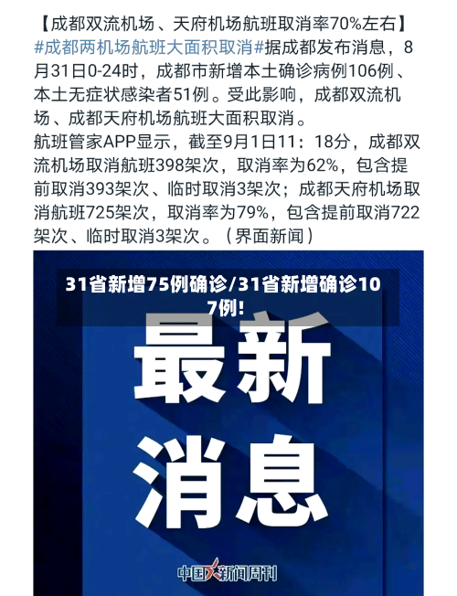 31省新增75例确诊/31省新增确诊107例!-第2张图片