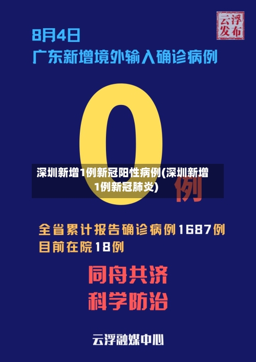深圳新增1例新冠阳性病例(深圳新增1例新冠肺炎)