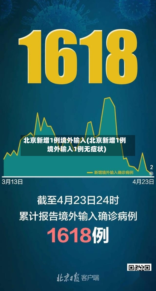 北京新增1例境外输入(北京新增1例境外输入1例无症状)
