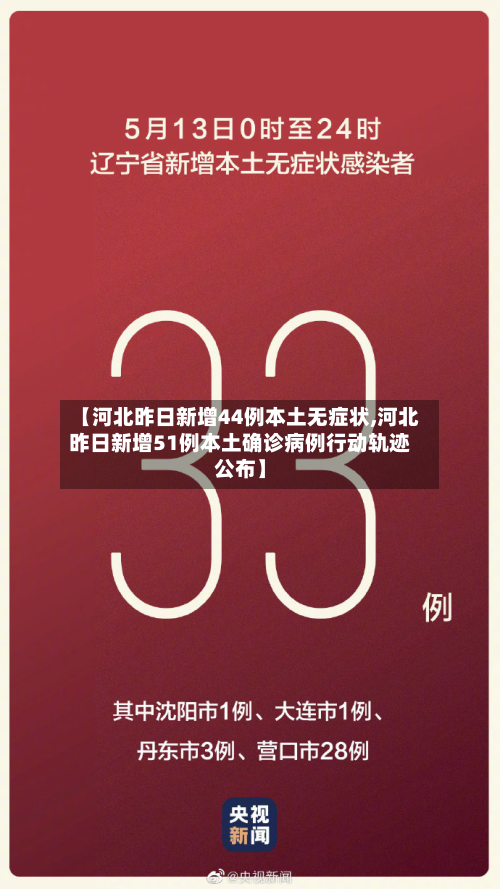【河北昨日新增44例本土无症状,河北昨日新增51例本土确诊病例行动轨迹公布】-第2张图片