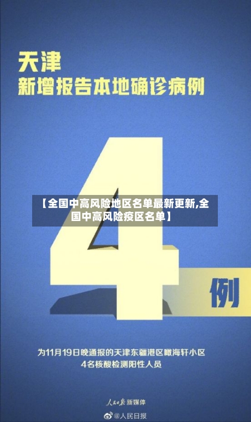 【全国中高风险地区名单最新更新,全国中高风险疫区名单】-第2张图片