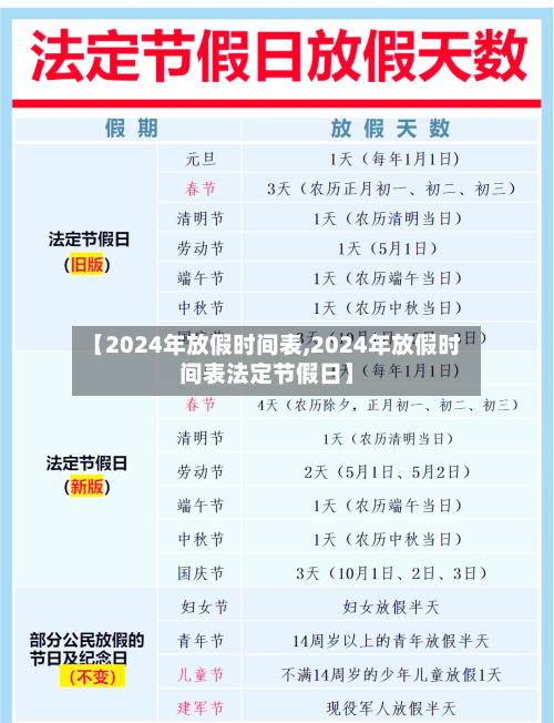 【2024年放假时间表,2024年放假时间表法定节假日】-第2张图片
