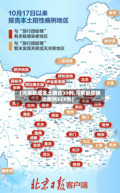 【河南新增本土确诊33例,河南新增确诊病例323例】-第3张图片