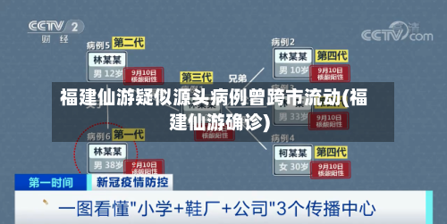 福建仙游疑似源头病例曾跨市流动(福建仙游确诊)-第3张图片