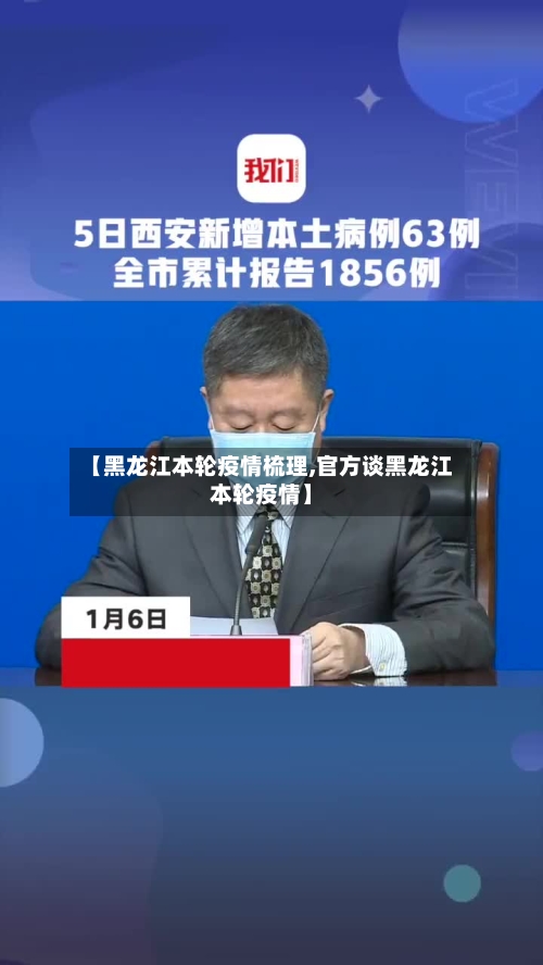 【黑龙江本轮疫情梳理,官方谈黑龙江本轮疫情】-第3张图片