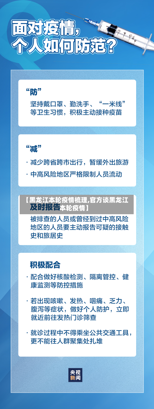 【黑龙江本轮疫情梳理,官方谈黑龙江本轮疫情】