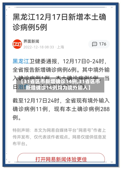 【31省区市新增确诊14例,31省区市新增确诊14例均为境外输入】-第2张图片