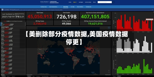 【美删除部分疫情数据,美国疫情数据停更】-第2张图片