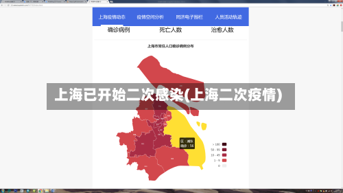 上海已开始二次感染(上海二次疫情)-第2张图片