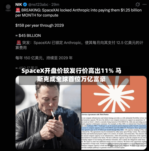 SpaceX开盘价较发行价高出11% 马斯克成全球首位万亿富豪-第3张图片