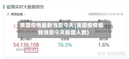 美国疫情最新消息今天(美国疫情最新消息今天新增人数)-第3张图片