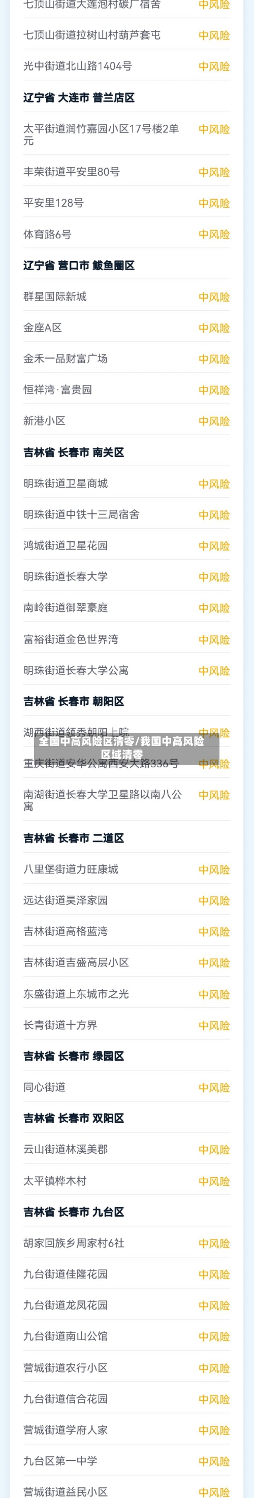 全国中高风险区清零/我国中高风险区域清零