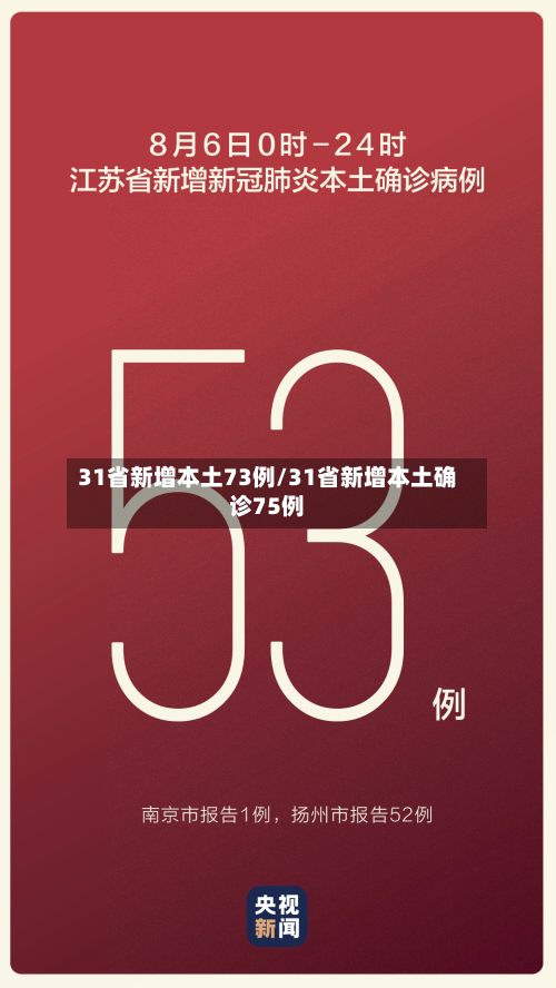 31省新增本土73例/31省新增本土确诊75例