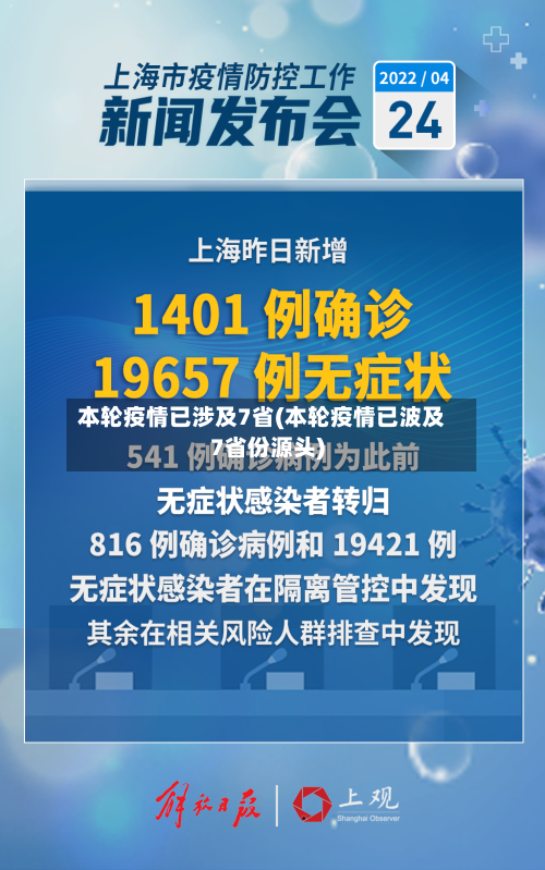 本轮疫情已涉及7省(本轮疫情已波及7省份源头)