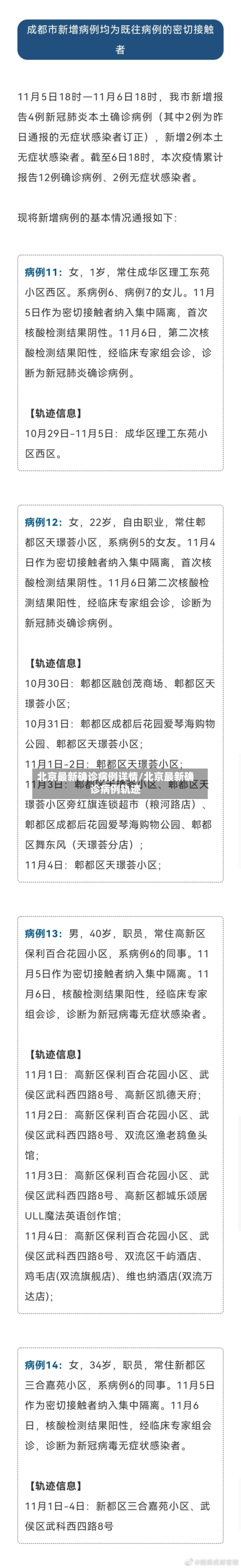北京最新确诊病例详情/北京最新确诊病例轨迹