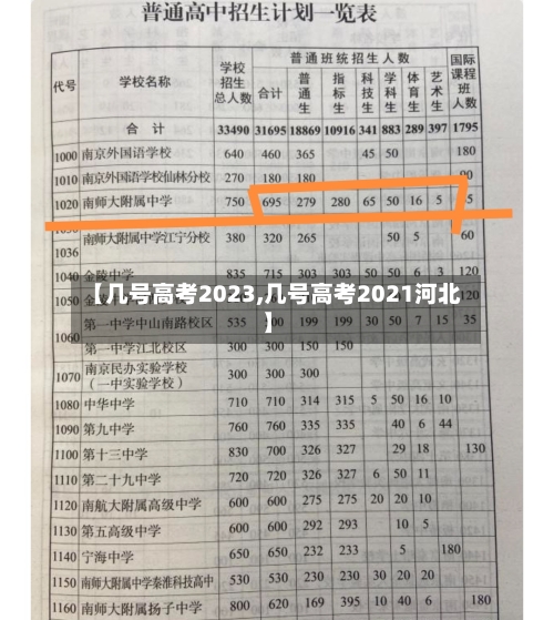 【几号高考2023,几号高考2021河北】-第2张图片
