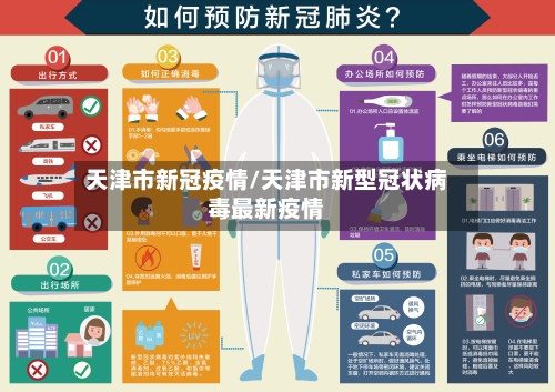 天津市新冠疫情/天津市新型冠状病毒最新疫情-第2张图片