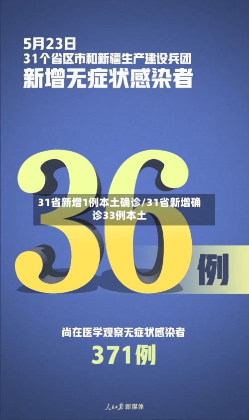 31省新增1例本土确诊/31省新增确诊33例本土-第3张图片