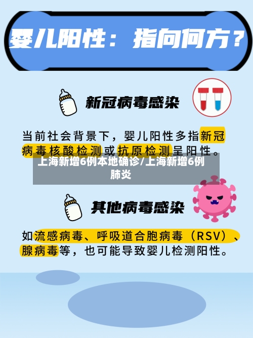 上海新增6例本地确诊/上海新增6例肺炎-第2张图片