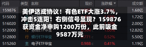 美伊达成协议！有色ETF大涨3.7%，冲击5连阳！右侧信号显现？159876获资金净申购1200万份	，此前吸金9587万元-第2张图片
