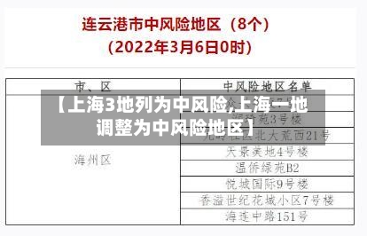 【上海3地列为中风险,上海一地调整为中风险地区】-第3张图片