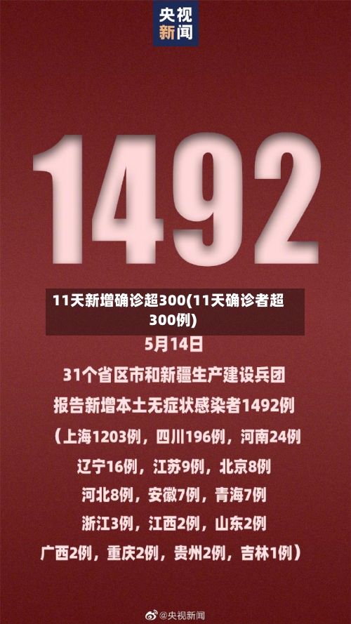 11天新增确诊超300(11天确诊者超300例)-第3张图片