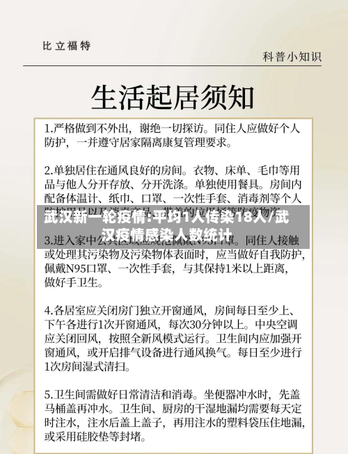武汉新一轮疫情:平均1人传染18人/武汉疫情感染人数统计