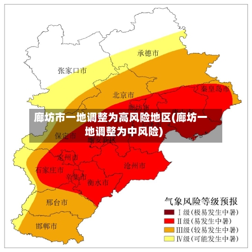 廊坊市一地调整为高风险地区(廊坊一地调整为中风险)