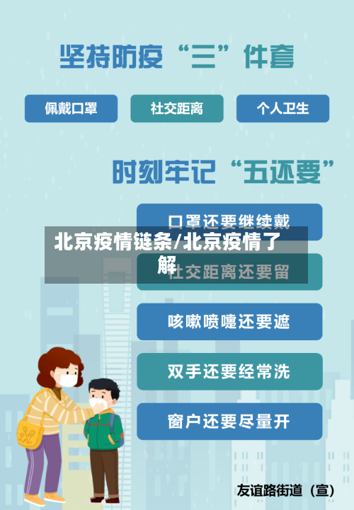 北京疫情链条/北京疫情了解-第2张图片