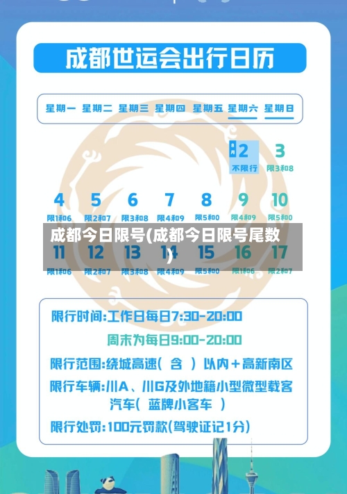 成都今日限号(成都今日限号尾数)