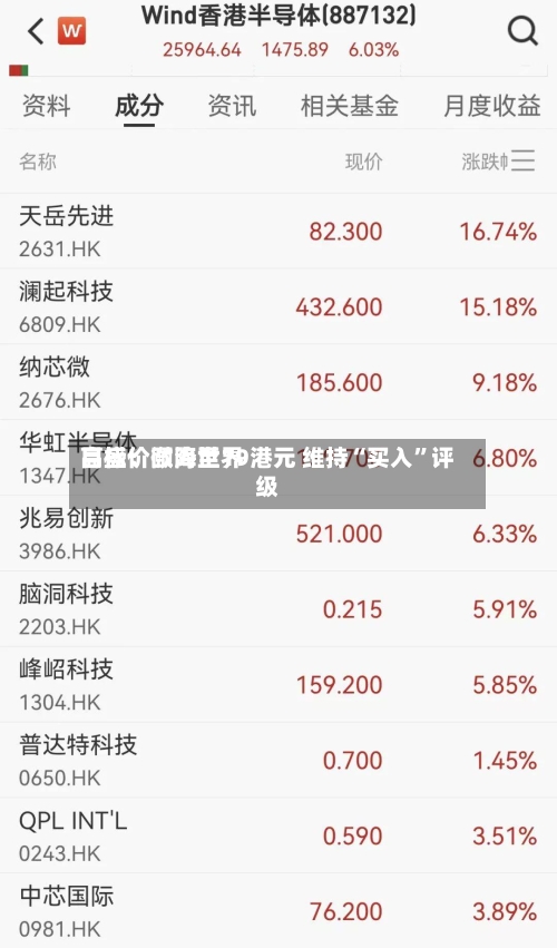 高盛：颐海世界目标价微降至19港元 维持“买入”评级-第3张图片