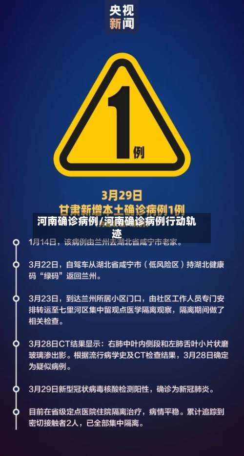 河南确诊病例/河南确诊病例行动轨迹