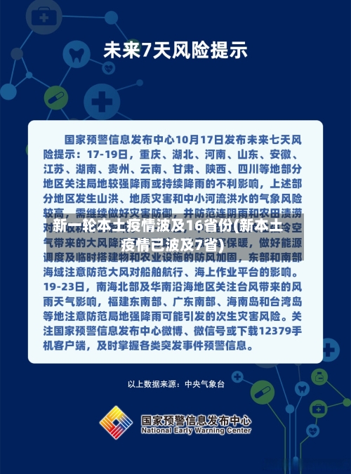 新一轮本土疫情波及16省份(新本土疫情已波及7省)-第3张图片