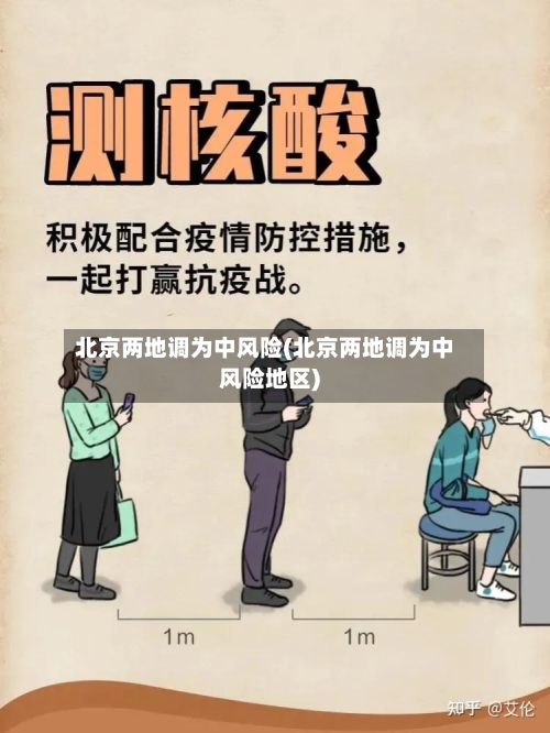 北京两地调为中风险(北京两地调为中风险地区)-第3张图片