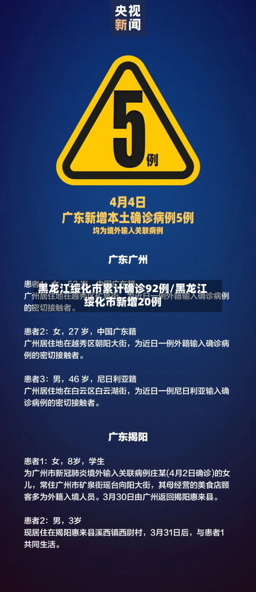 黑龙江绥化市累计确诊92例/黑龙江绥化市新增20例