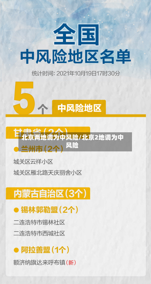 北京两地调为中风险/北京2地调为中风险