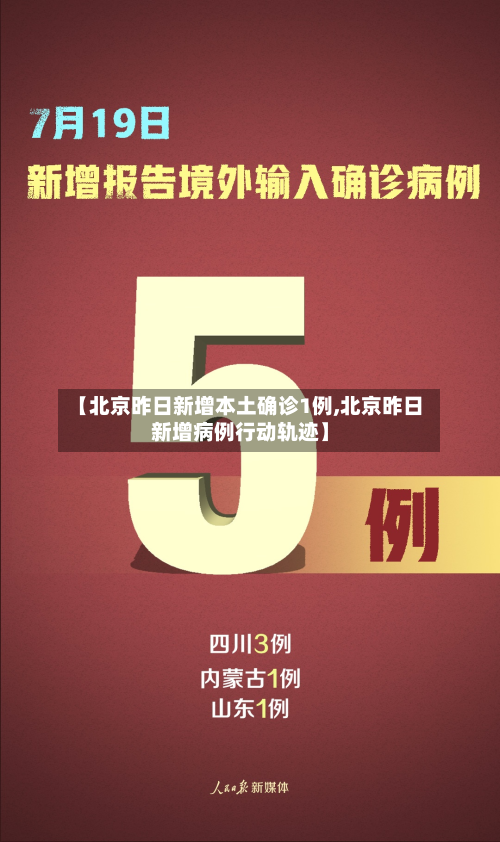【北京昨日新增本土确诊1例,北京昨日新增病例行动轨迹】