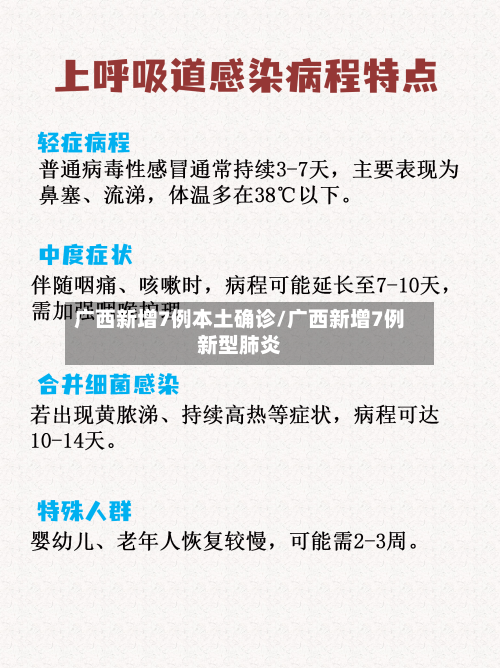 广西新增7例本土确诊/广西新增7例新型肺炎-第2张图片