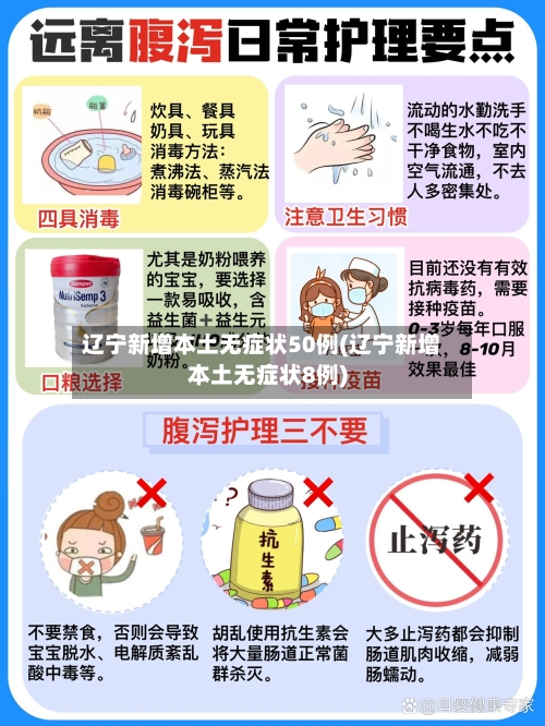 辽宁新增本土无症状50例(辽宁新增本土无症状8例)