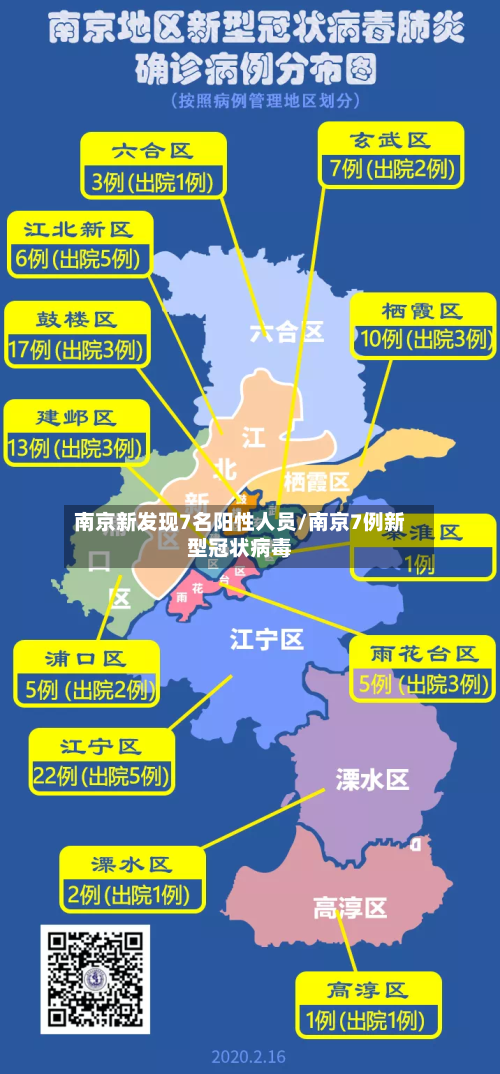 南京新发现7名阳性人员/南京7例新型冠状病毒-第2张图片