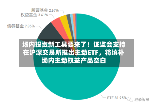 场内投资新工具要来了！证监会支持在沪深交易所推出主动ETF，将填补场内主动权益产品空白