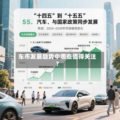 车市发展趋势中哪些值得关注？-第2张图片