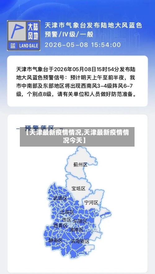 【天津最新疫情情况,天津最新疫情情况今天】