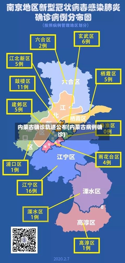 内蒙古确诊轨迹公布(内蒙古病例确诊)